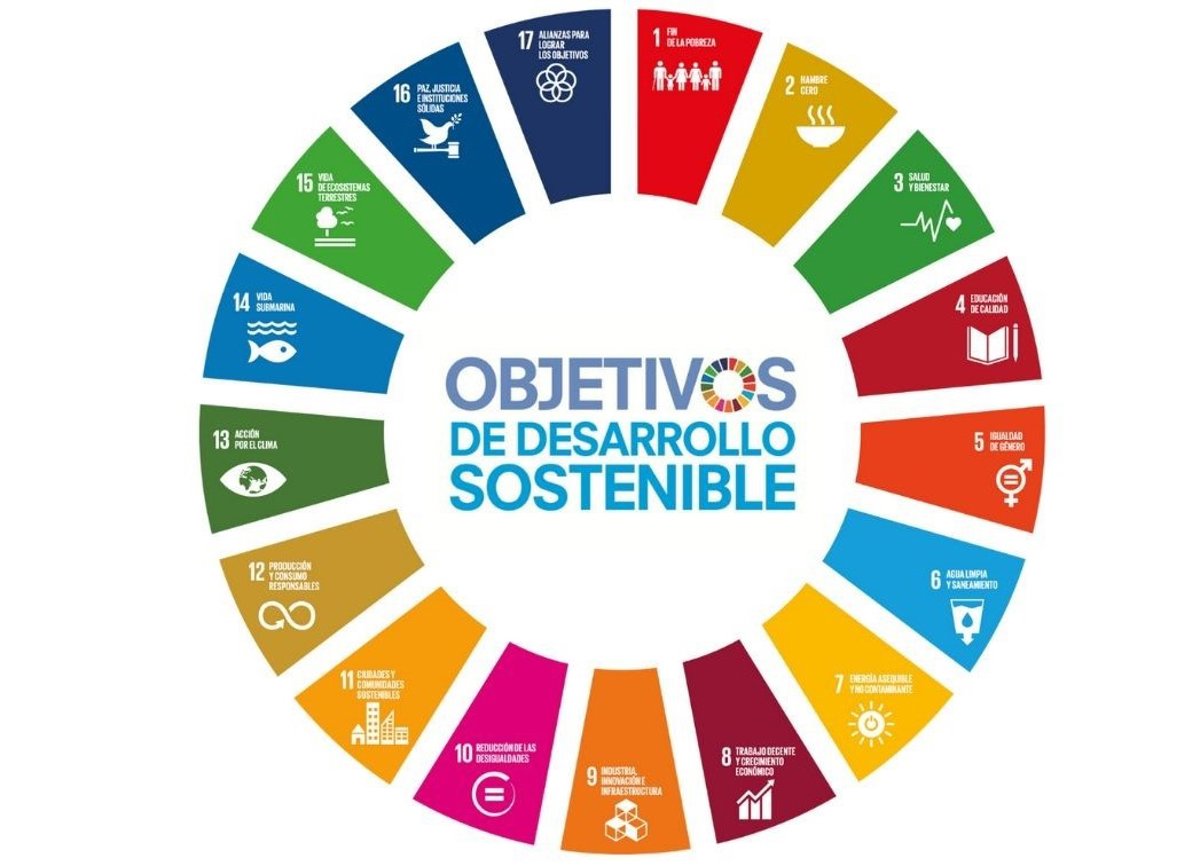Ur celebra un curso de verano en la agenda 2030 de septiembre