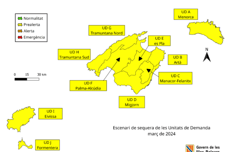 Las reservas hídricas de Baleares aumentan ligeramente en marzo, alcanzando el 56%