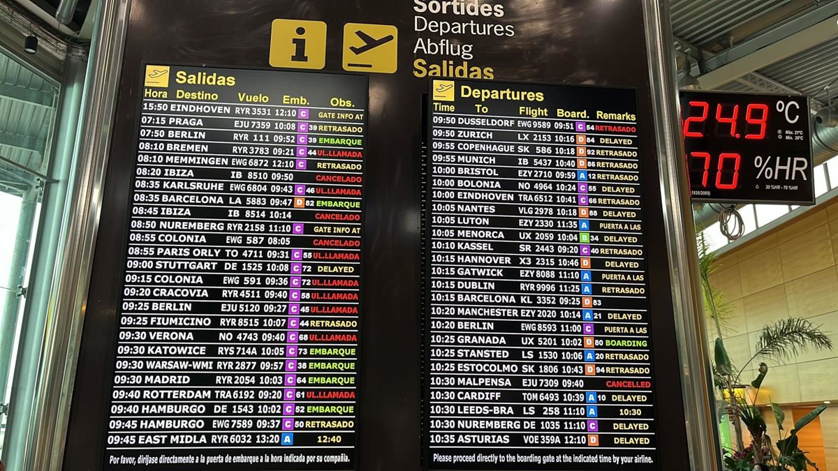 Los aeropuertos de Baleares gestionan este viernes un total de 1.556 vuelos