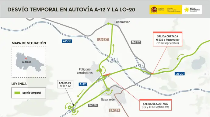 Avanza la construcción de la autovía A-68 entre Arrúbal y Navarrete, en La Rioja