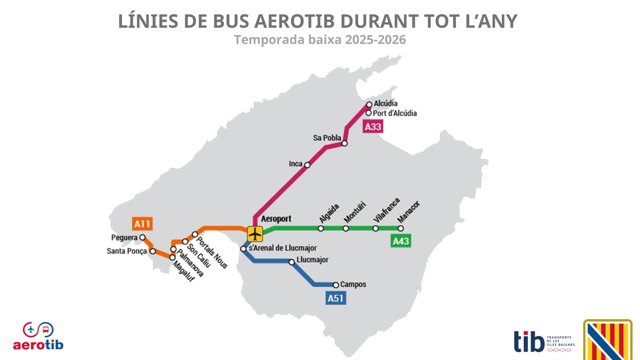Los autobuses del TIB que conectan con el aeropuerto de Palma seguirán operando en temporada baja