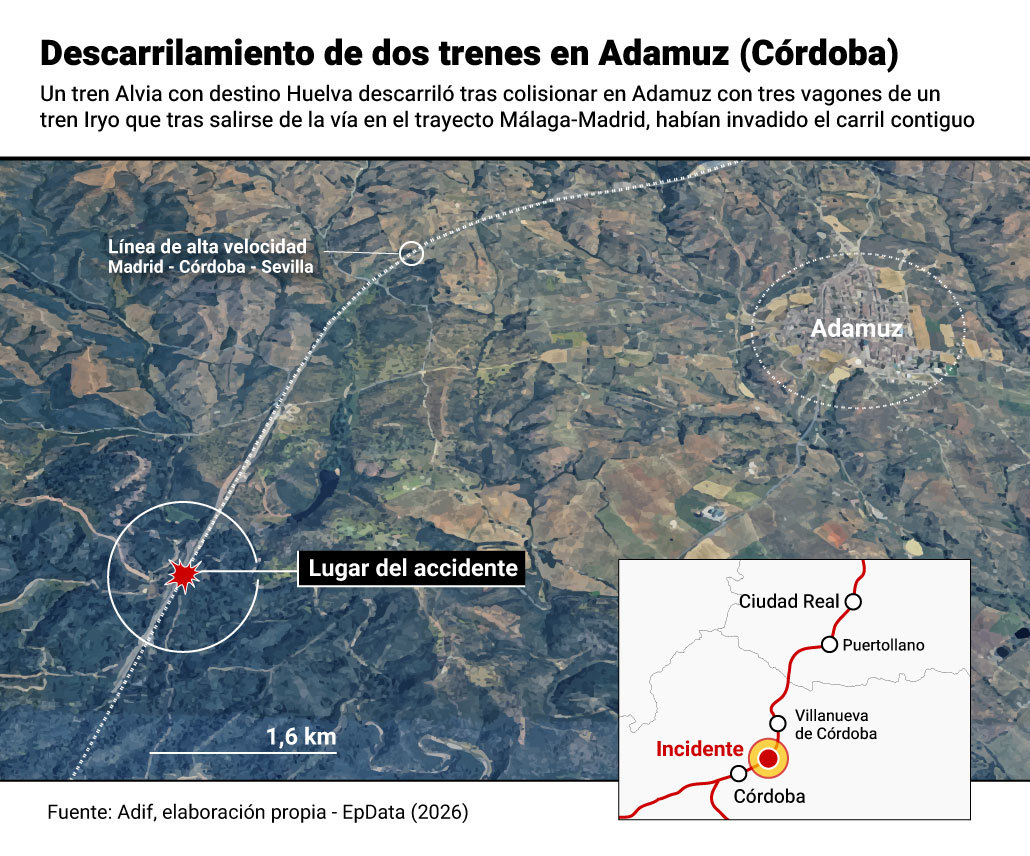 Accidente ferroviario en Córdoba deja al menos 39 fallecidos tras descarrilamiento y colisión de