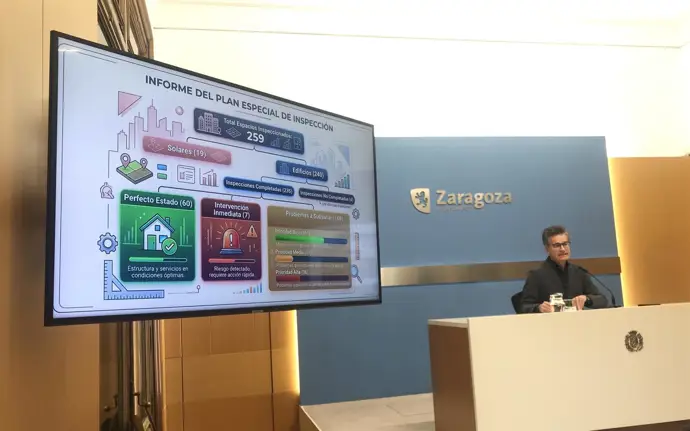 El Plan Zamoray-Pignatelli lleva a cabo 259 inspecciones; el 52,5% de los edificios tiene la ITE