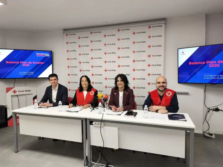 Cruz Roja facilita la inserción laboral de 321 personas en La Rioja en 2025
