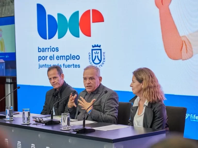 Barrios por el empleo impulsará la formación e inserción laboral de 4.500 personas con 4,3