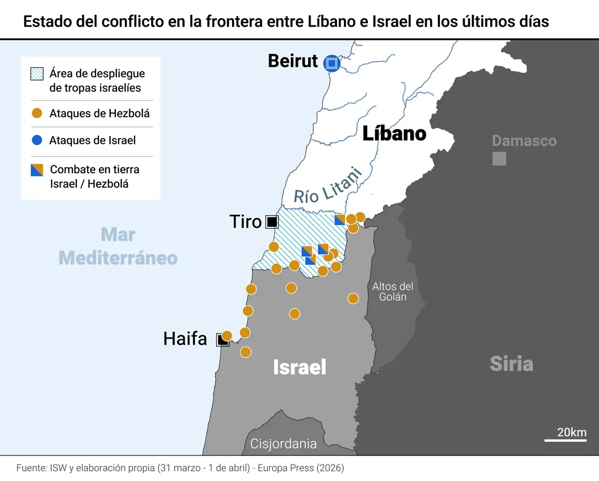 Al menos siete fallecidos y 24 heridos tras una nueva serie de ataques en Beirut