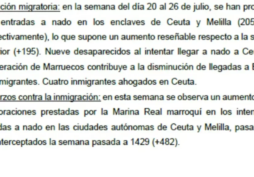 La Guardia Civil reporta un notable aumento en las llegadas a nado a Ceuta
