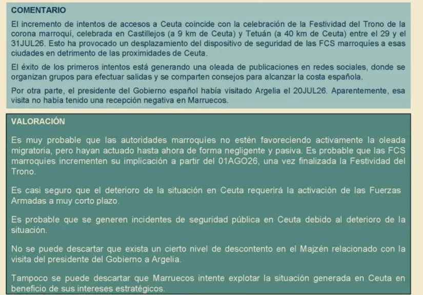 La inteligencia militar considera a Marruecos "negligente" y prevé que "explotará" la crisis de