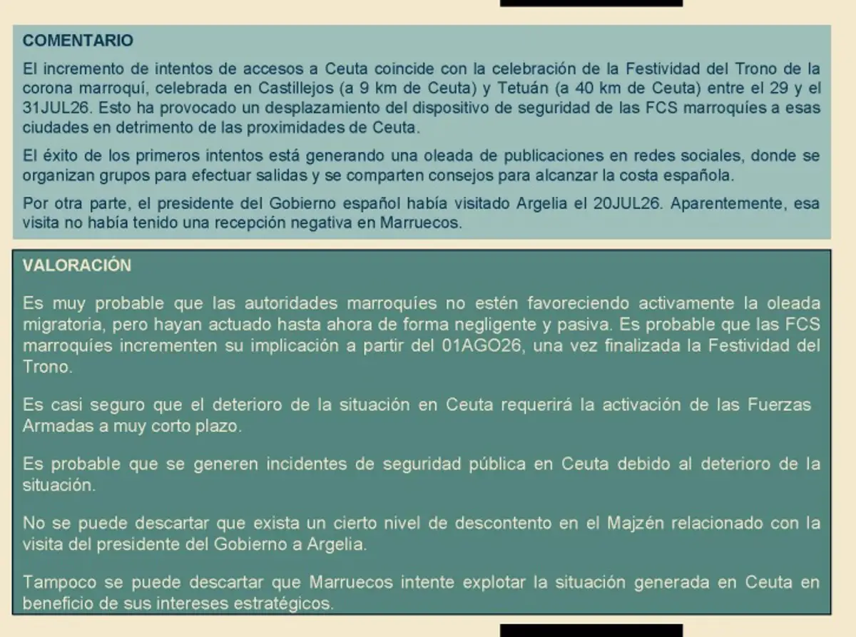 La inteligencia militar considera a Marruecos "negligente" y prevé que "explotará" la crisis de